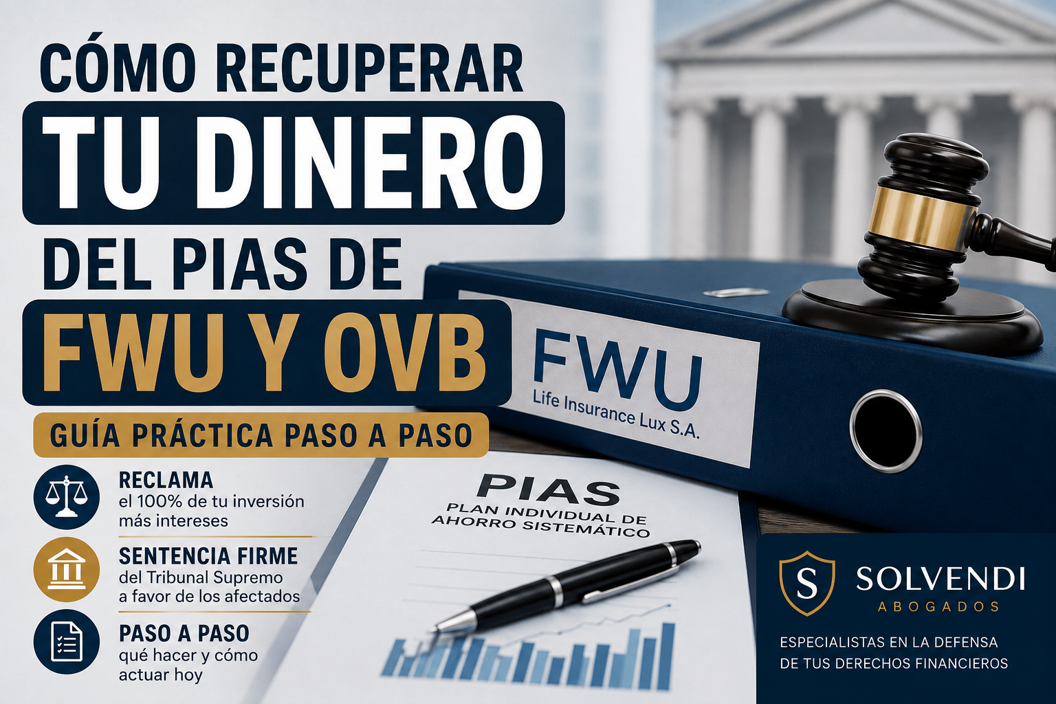 reclamar fwu