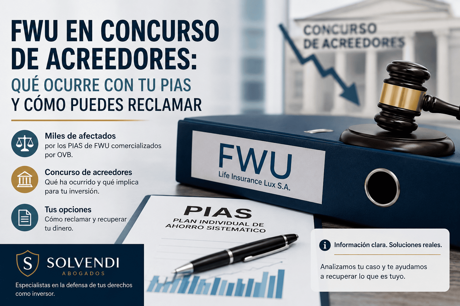 pias-fwu-reclamar (1)