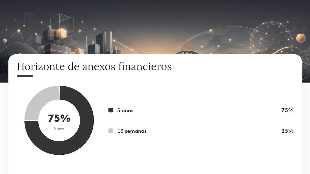 ¿Qué debe incluir el plan según el art. 633 y el modelo oficial? — overview diagram