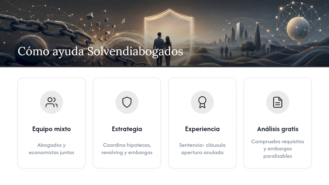 Cómo puede ayudarte Solvendiabogados a paralizar tus embargos — overview diagram