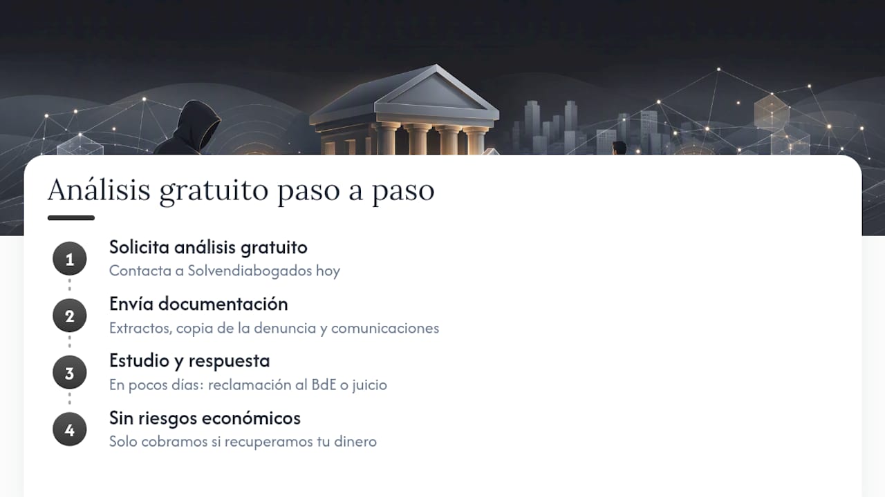 Solvendiabogados: análisis gratuito de tu caso de fraude bancario — overview diagram
