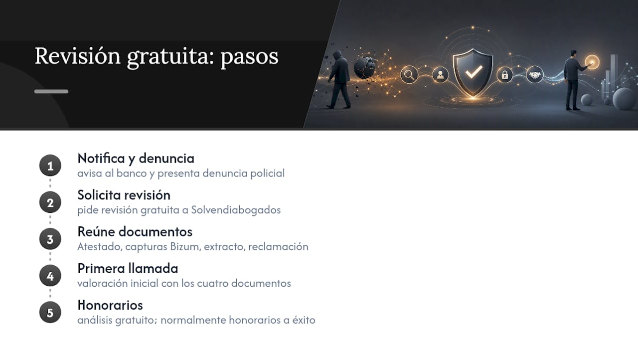 Solicita la revisión gratuita de tu caso con Solvendiabogados — overview diagram