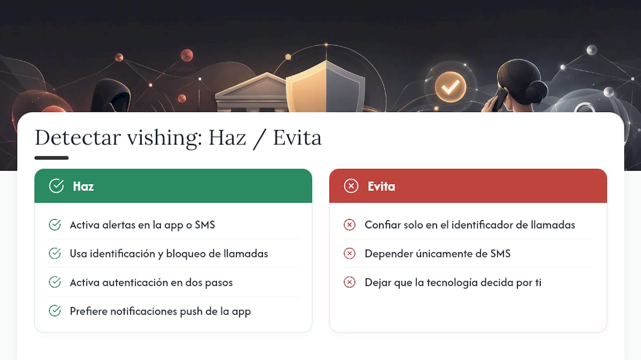Herramientas y servicios que ayudan a detectar el vishing a tiempo — overview diagram