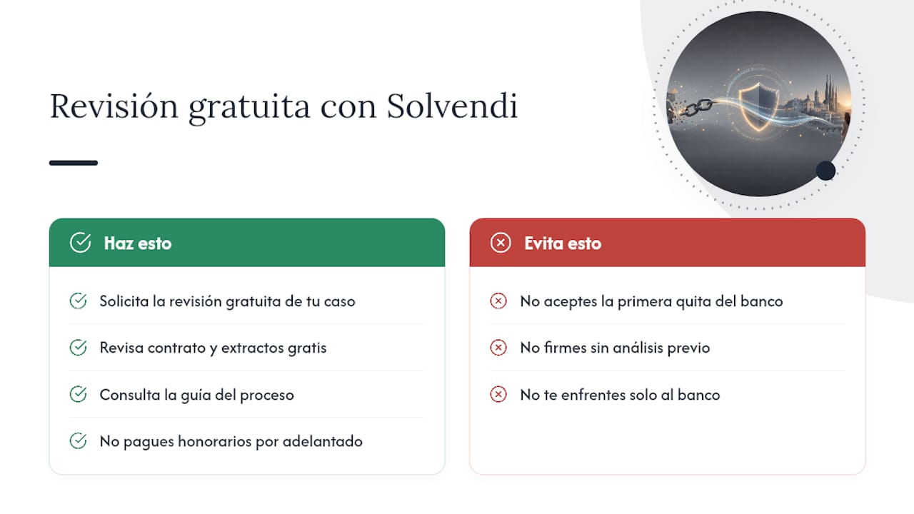 Solicita el análisis gratuito de tu caso con Solvendi Abogados — overview diagram