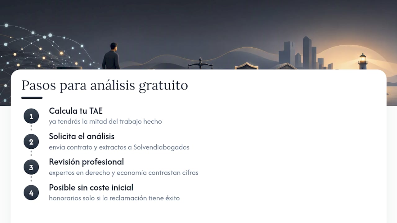 Solicita un análisis gratuito de tu contrato con Solvendiabogados — overview diagram