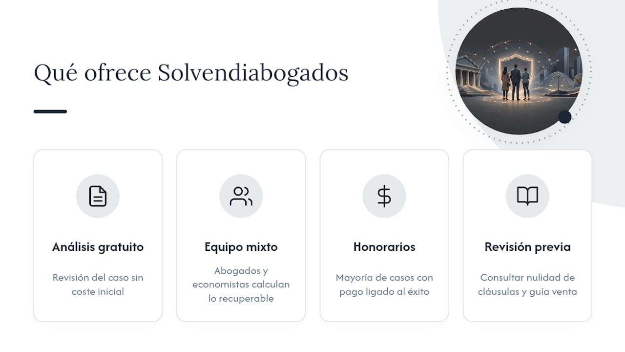 Solvendiabogados: análisis gratuito antes de decidir cómo reclamar — overview diagram