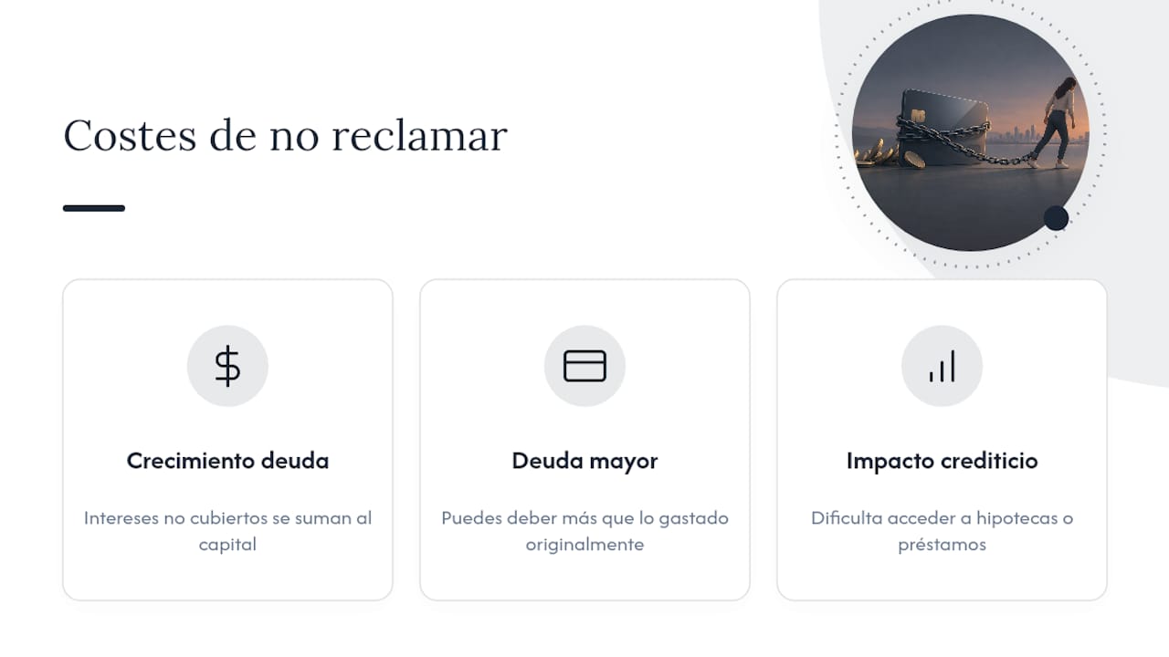 La factura real de mantener una tarjeta abusiva sin reclamar — overview diagram