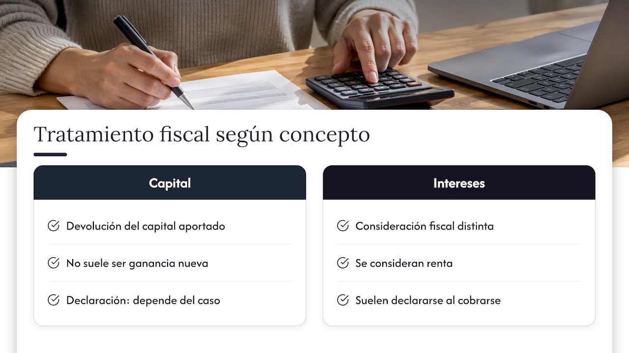 Posibles efectos fiscales derivados de la indemnización obtenida — overview diagram
