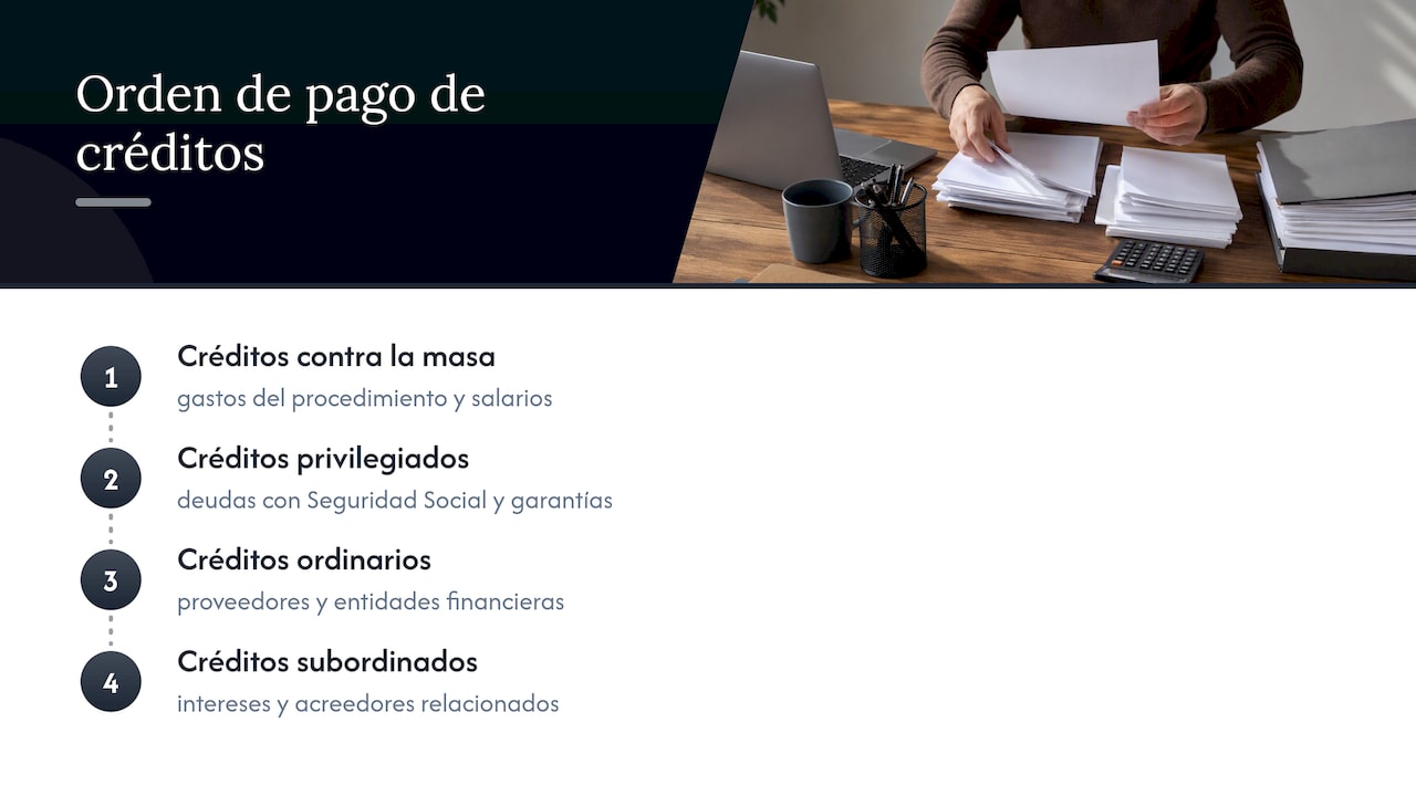 Qué pasa con el patrimonio del autónomo y el orden de cobro de las deudas — overview diagram