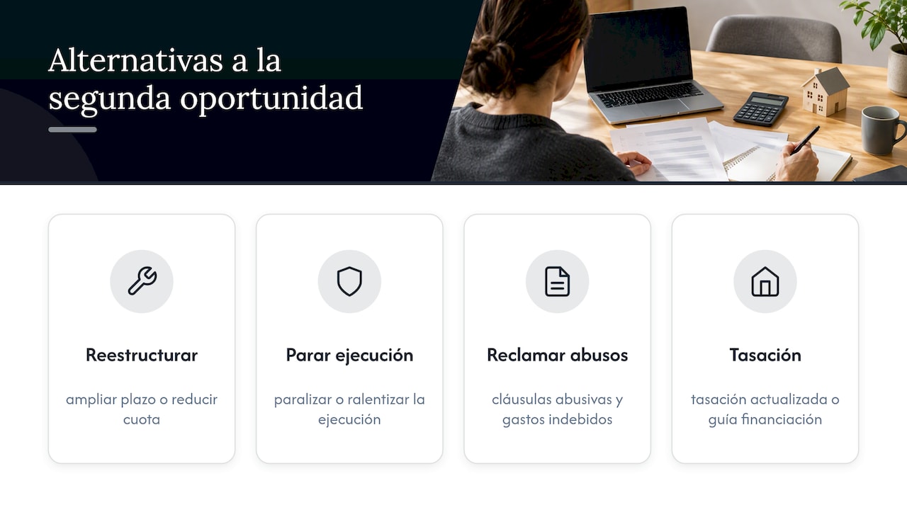 Alternativas a la segunda oportunidad para evitar la pérdida de la vivienda — overview diagram