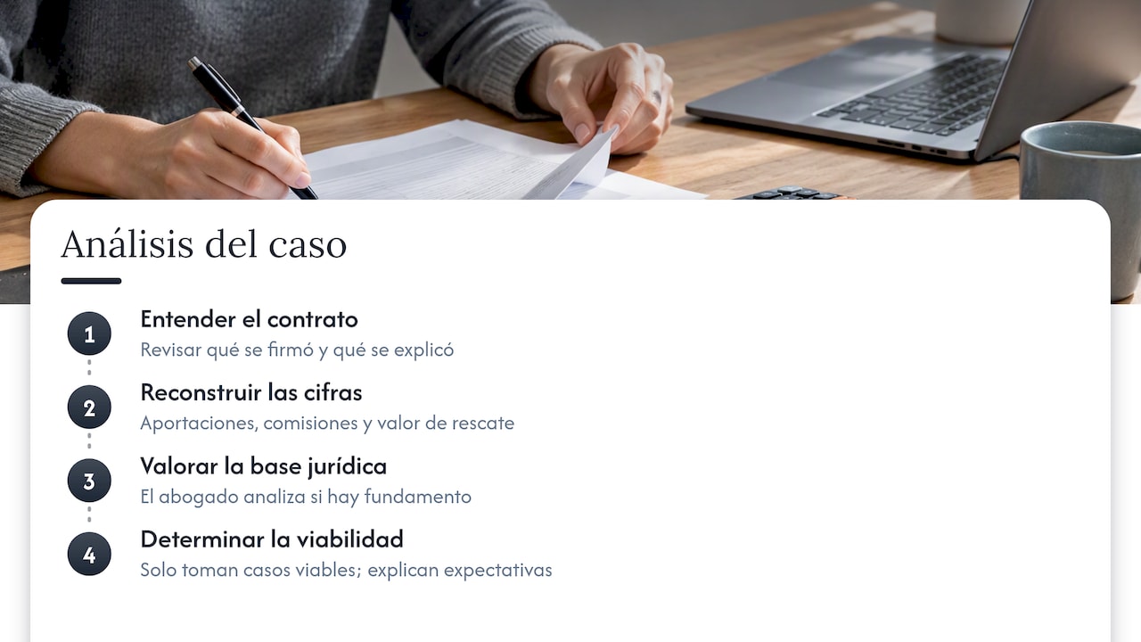 Nuestra perspectiva — overview diagram